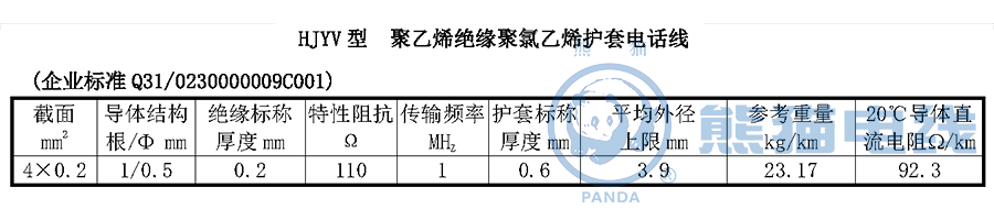 HJYV 型聚乙烯絕緣聚氯乙烯護(hù)套電話線