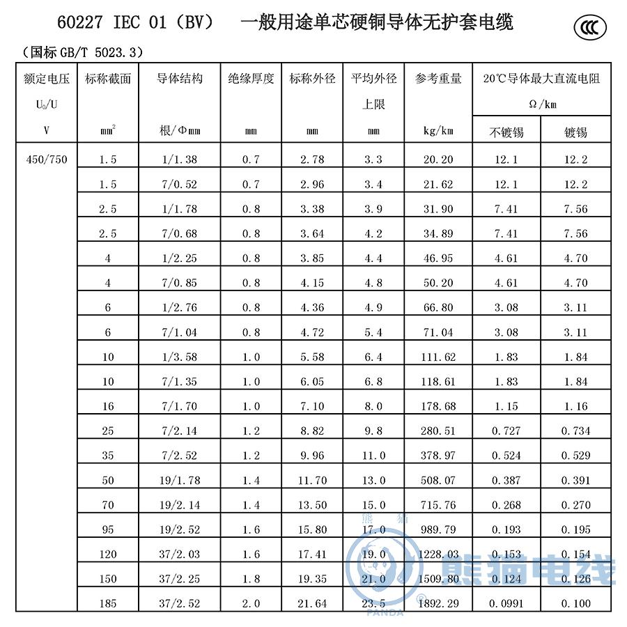 60227 IEC 01(BV) 一般用途單芯硬銅導(dǎo)體無(wú)護(hù)套電纜