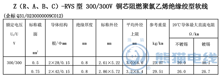 Z（R、A、B、C）-RVS 型 300/300V 銅芯阻燃聚氯乙烯絕緣絞型軟線
