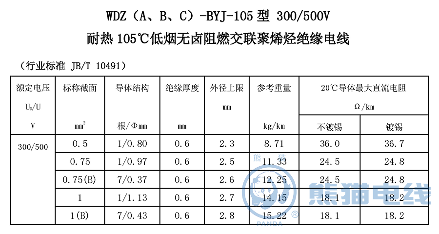 WDZ（A、B、C）-BYJ-105 型 300/500V 耐熱 105℃ 低煙無(wú)鹵阻燃交聯(lián)聚烯烴絕緣電線